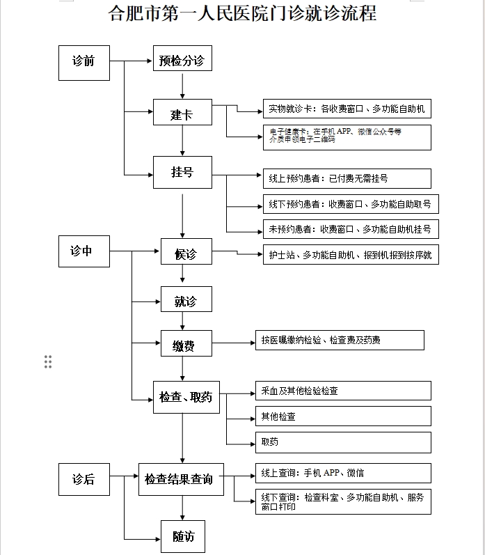 1702472592716 微信截图_20231213205917