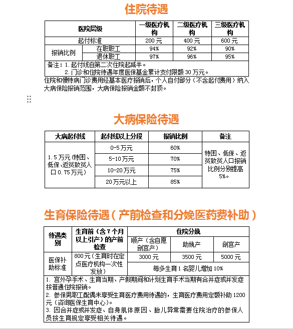 1702622232285 QQ截图20231215143104