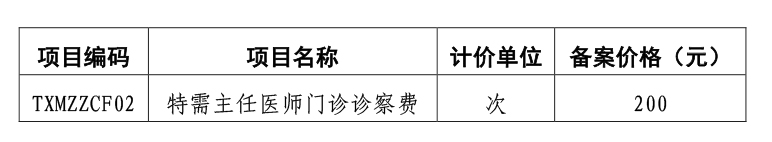 1752113822748 71关于麻豆性爱
特需主任医-2