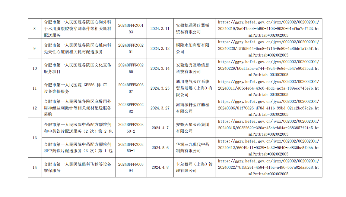 b0f51281a0fdbd022a80f0a84dfc6a2